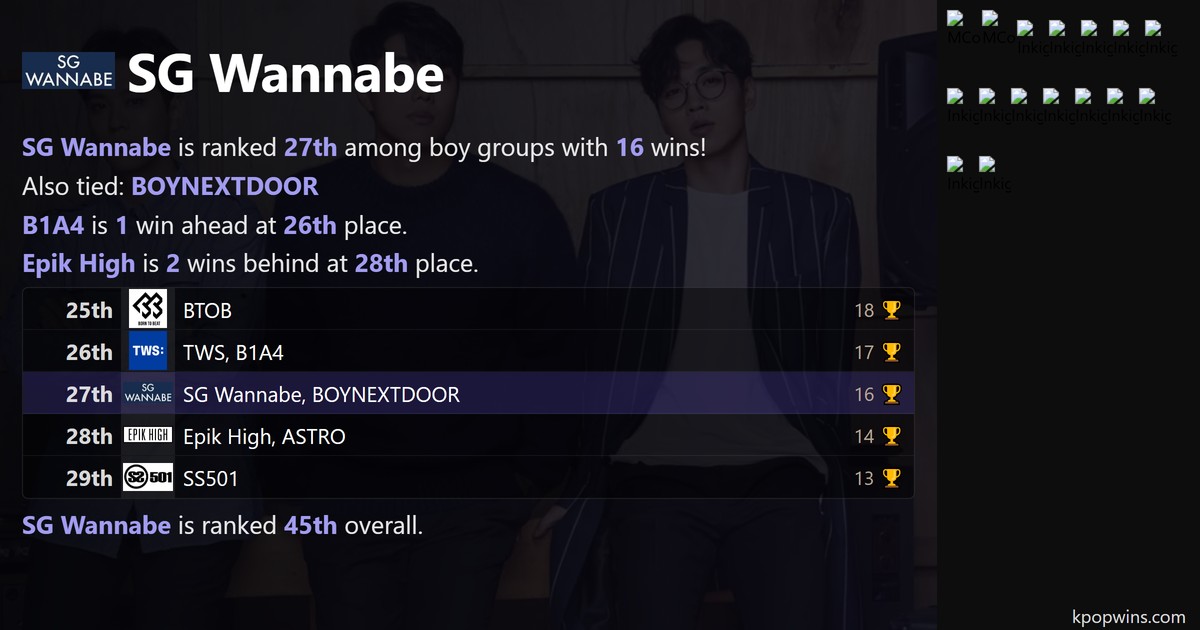 SG Wannabe